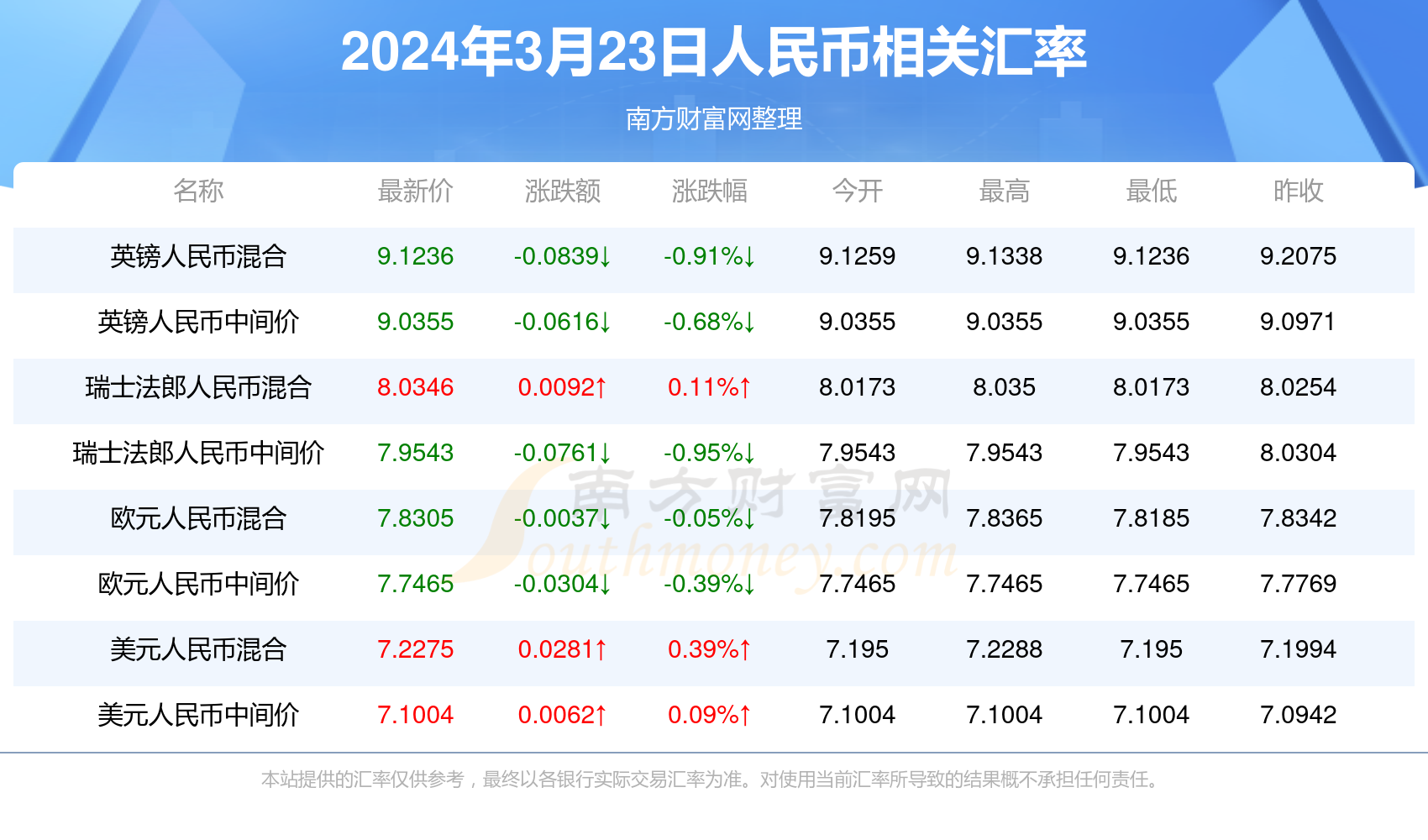 2024年新澳门今晚开奖结果2024年,揭秘2024年新澳门今晚开奖结果——探寻彩票背后的故事