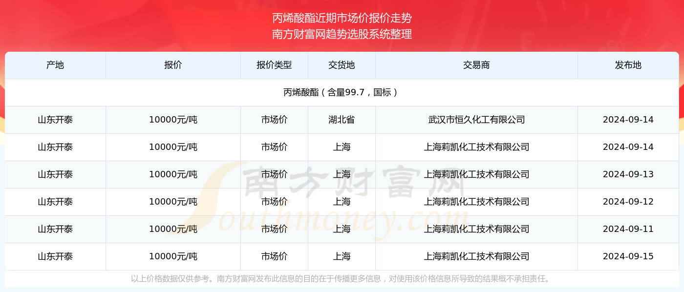 澳门六开奖最新开奖结果2024年,澳门六开奖最新开奖结果2024年及彩票行业的深度观察