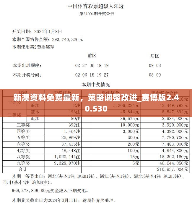 新澳特精准资料,新澳特精准资料，引领新时代的行业先锋