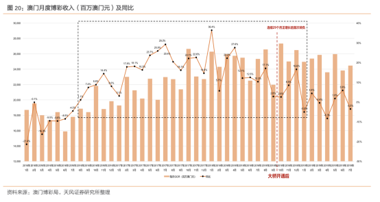 2024年12月 第6页