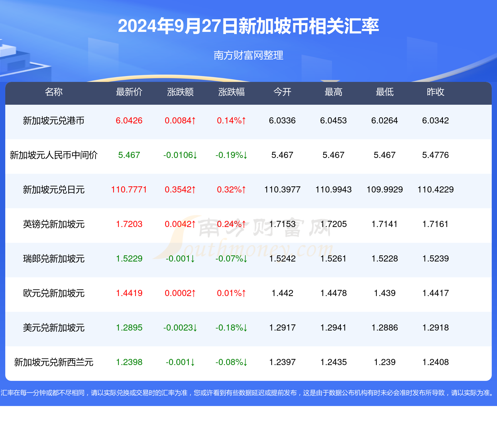 新澳2024年精准资料,新澳2024年精准资料概览