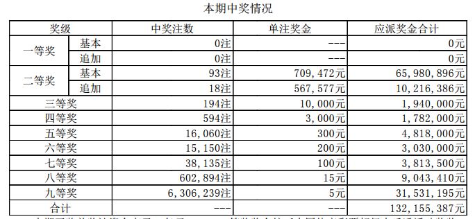 企业文化 第26页