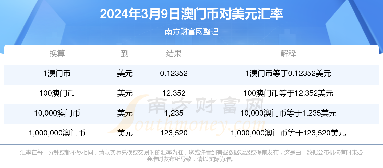 2024年新澳门今晚开奖结果,2024年新澳门今晚开奖结果，探索彩票的魅力与期待