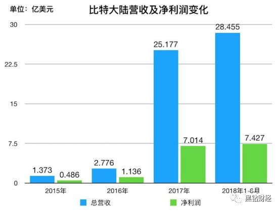 2024香港港六开奖记录,揭秘香港港六开奖记录，历史数据与未来展望（以2024年为焦点）