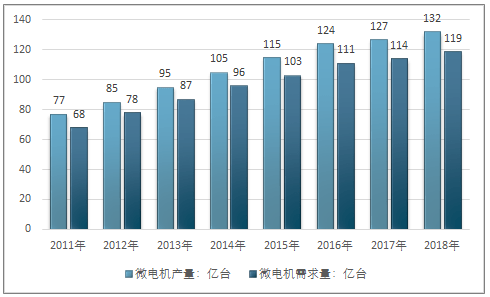 浩浩荡荡