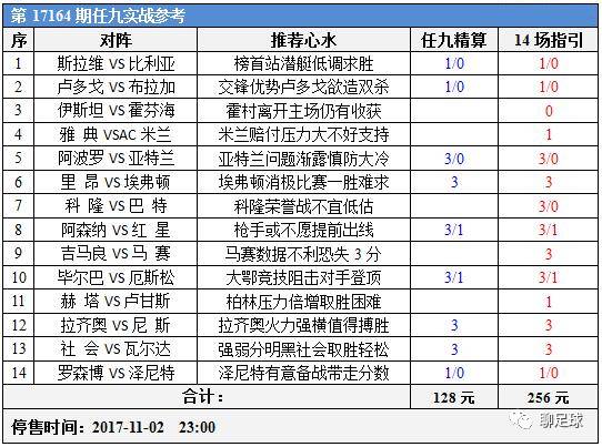 白小姐三肖三期必出一期开奖,白小姐三肖三期必出一期开奖，揭秘彩票神话与理性对待