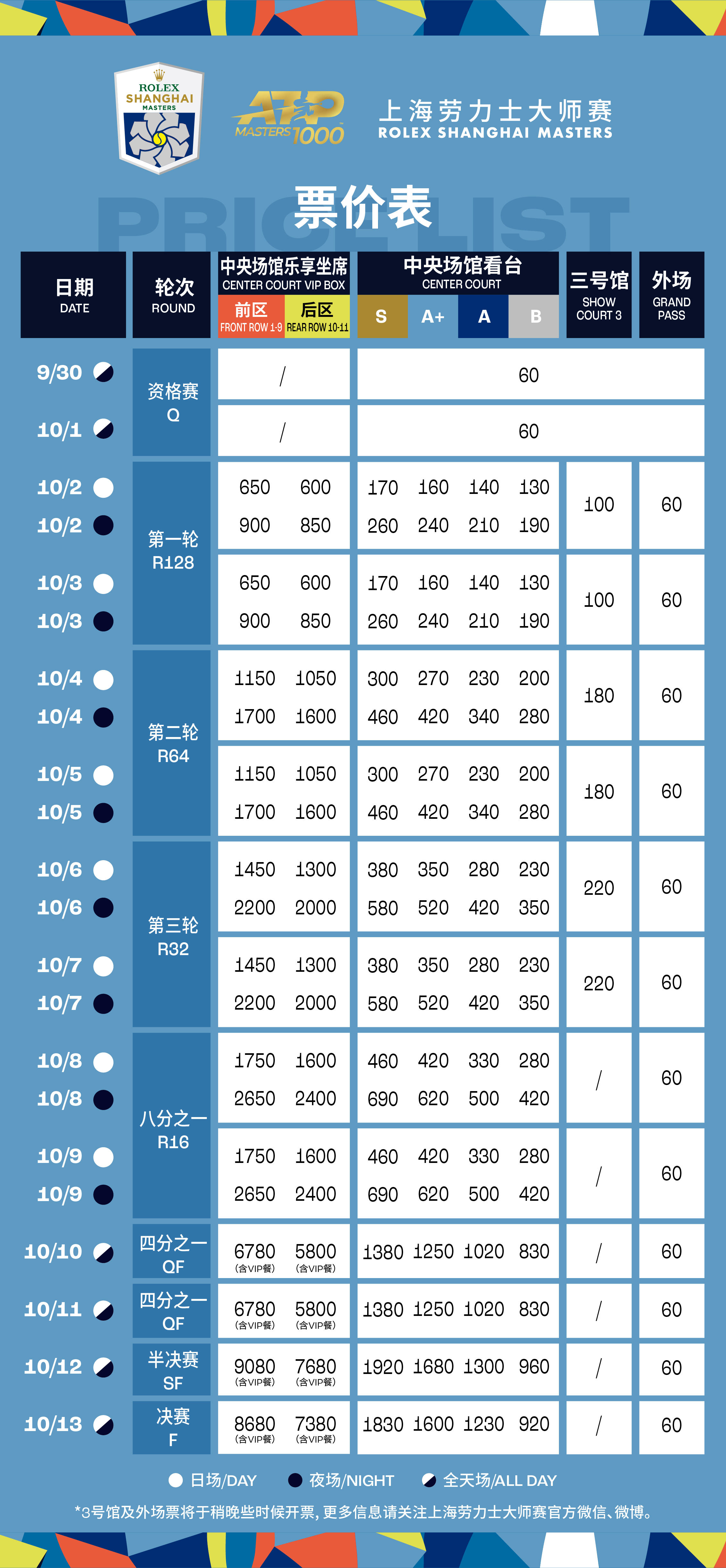 2024年澳门六今晚开奖结果,探索未来之门，澳门六今晚开奖结果揭晓与未来展望（2024年）