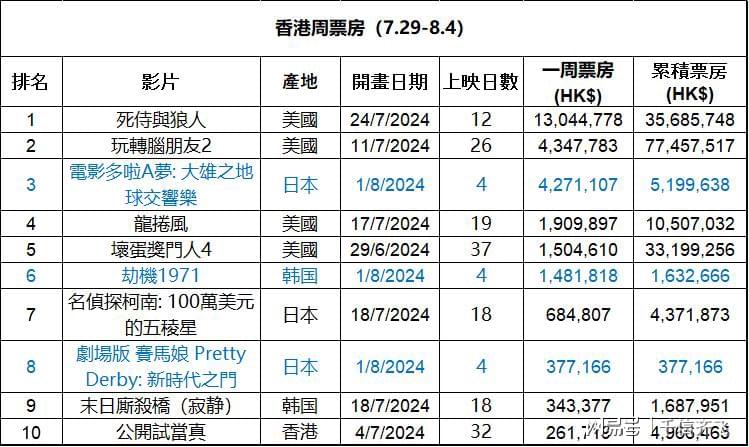 技术咨询 第121页