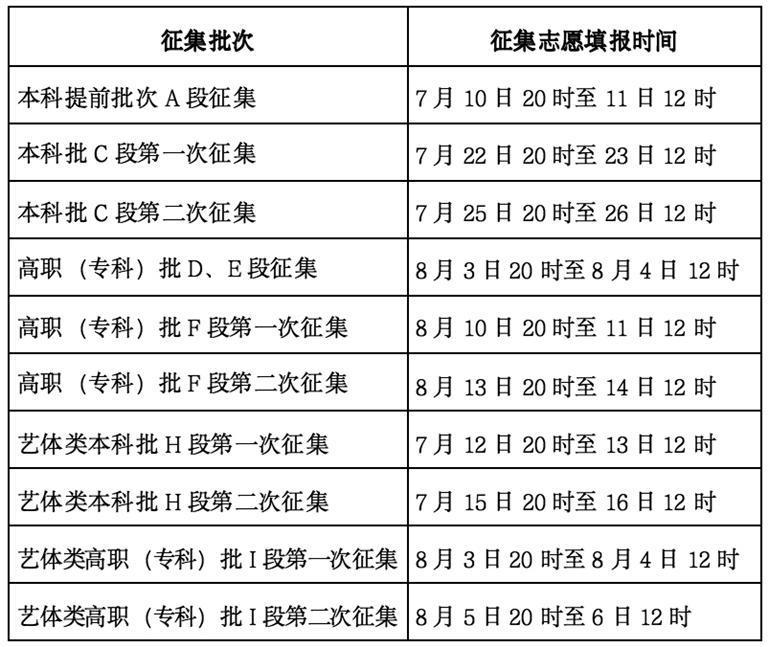 2024香港历史开奖结果查询表最新,揭秘香港历史开奖结果查询表最新动态——走进彩票的世界（2024年最新版）