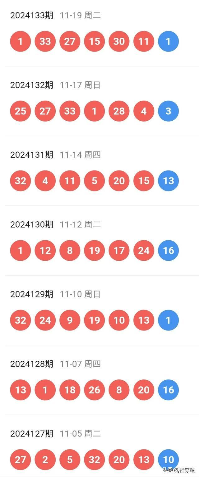 2024年天天开好彩大全,2024年天天开好彩大全——开启美好未来的幸运之门