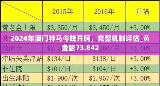 新澳门2024年正版马表,新澳门2024年正版马表，探索时尚与科技的完美结合