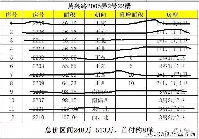 澳门一码一肖100准吗,澳门一码一肖，真的准确吗？揭秘背后的真相