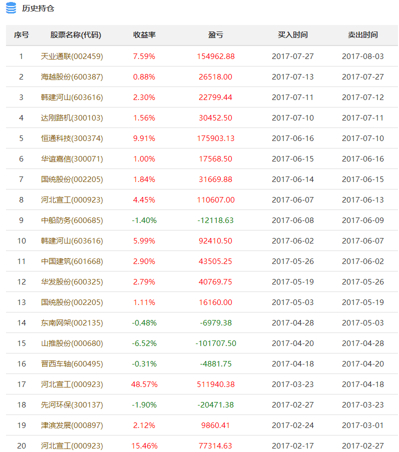 新澳天天开奖资料大全103期,新澳天天开奖资料大全第103期，警惕背后的犯罪风险