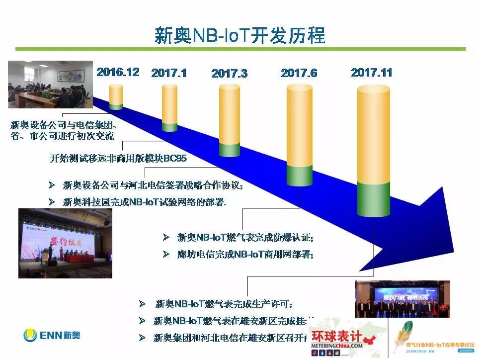 2024新奥免费资料领取,新奥免费资料领取指南，探索2024年全新机遇与挑战