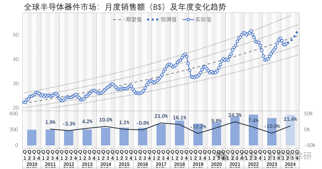 2024年澳彩综合资料大全, 2024年澳彩综合资料大全——洞悉澳彩趋势，掌握最新资讯