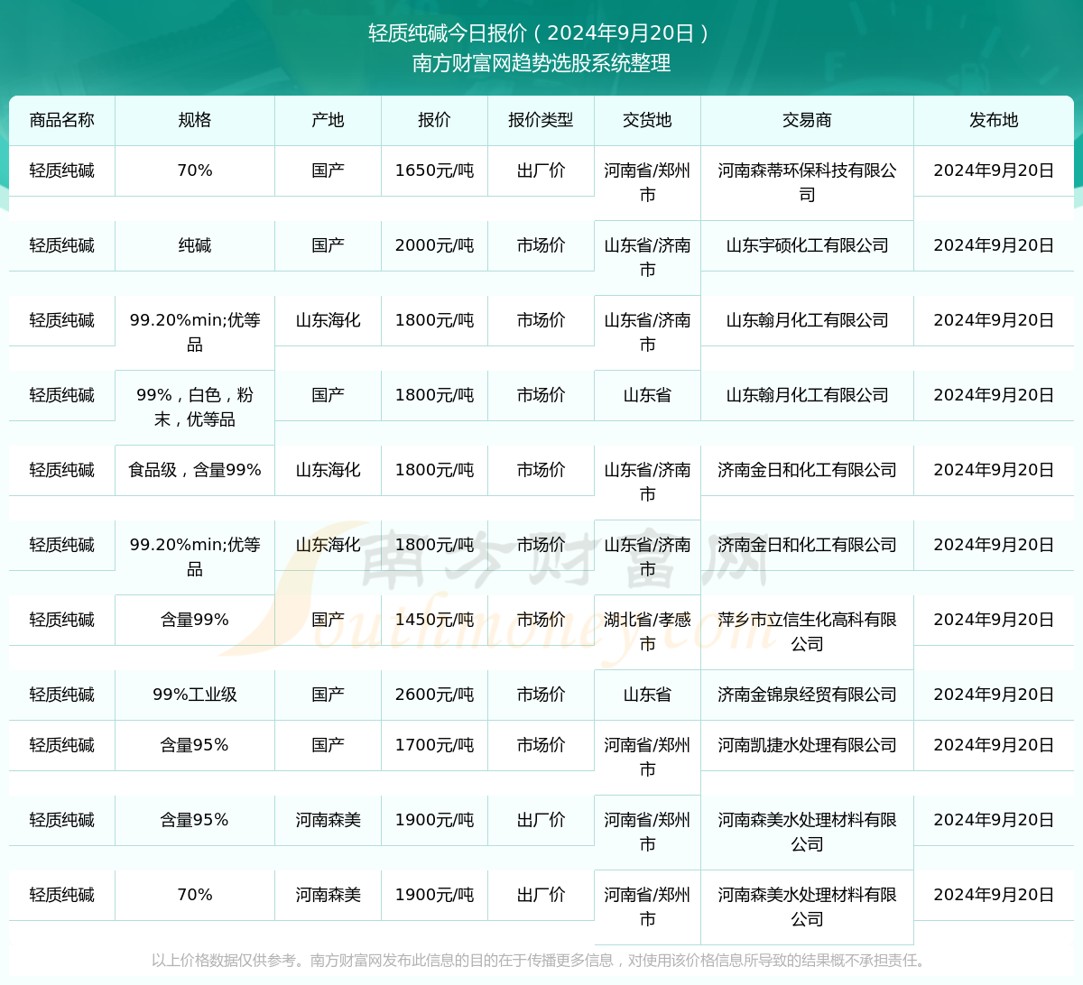 澳门特马今期开奖结果2024年记录,澳门特马今期开奖结果及未来展望，聚焦2024年记录