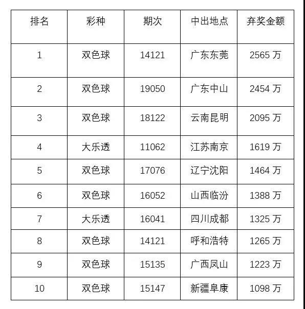 2024老澳门六今晚开奖号码,探索未来，关于老澳门六今晚开奖号码的猜想与理解