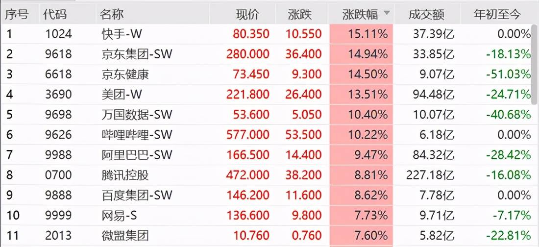 澳门一码100%准确,澳门一码100%准确，一个无法实现的承诺与犯罪行为的警示