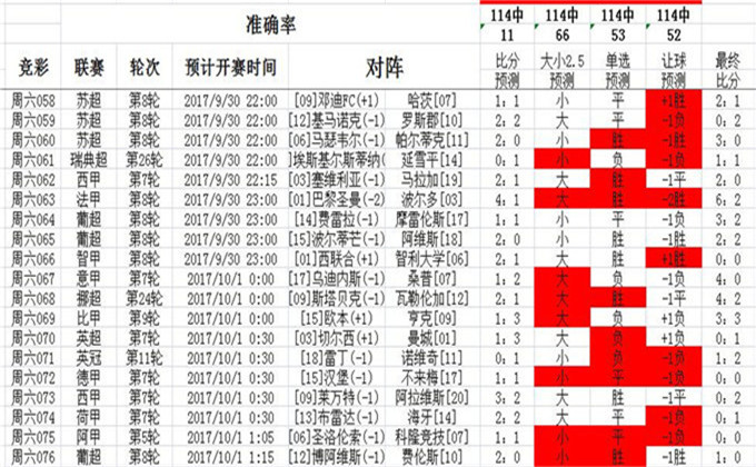 2024年澳彩免费公开资料,揭秘澳彩，免费公开资料的深度解读与未来展望（2024年）