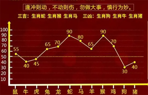 2025年1月4日 第54页