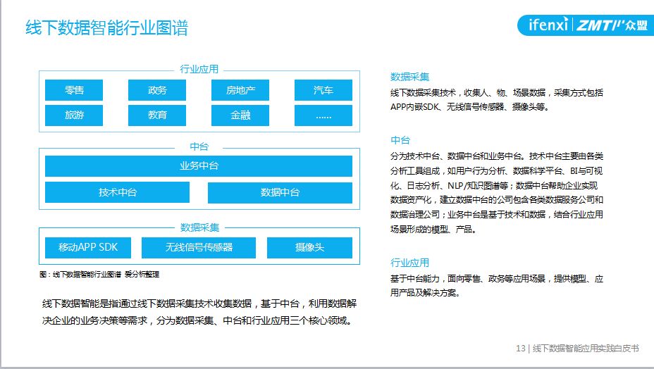 企业文化 第54页