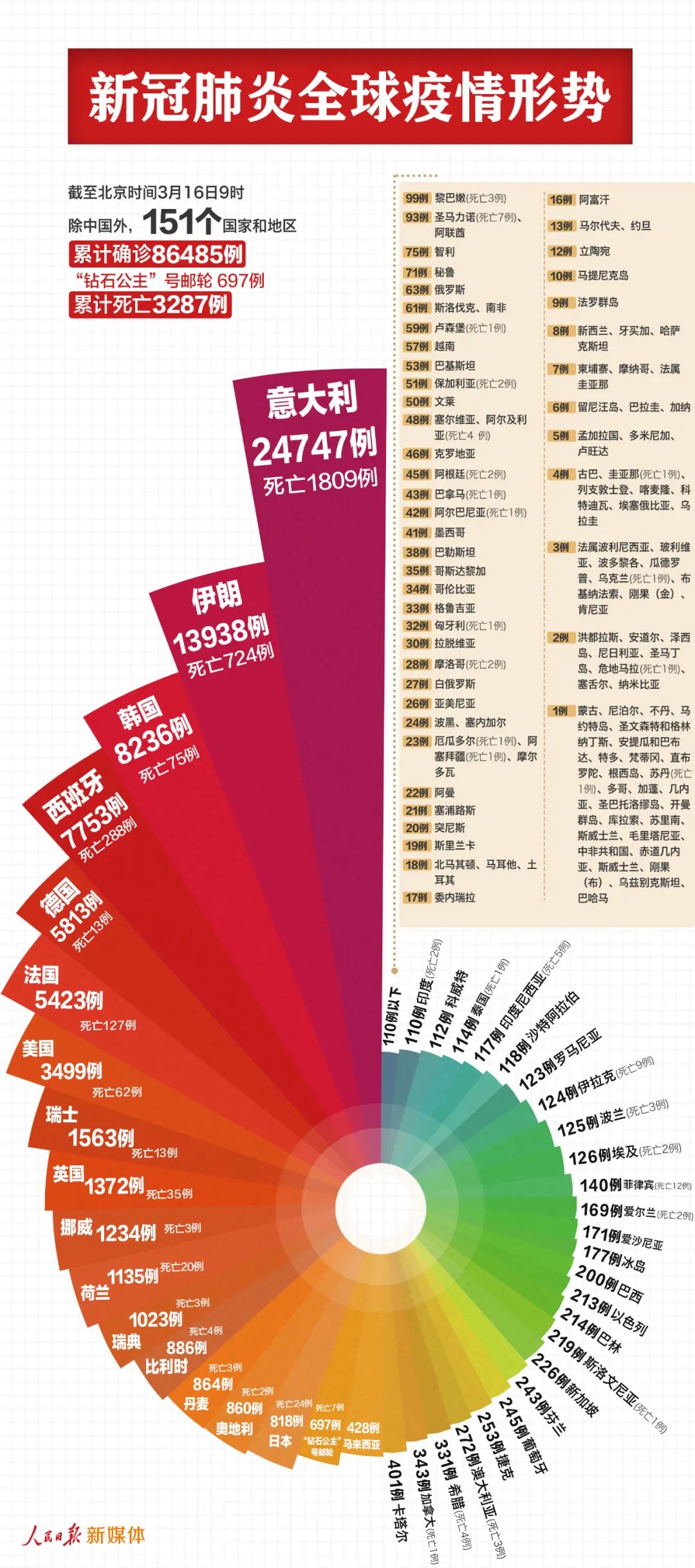 2024年澳门管家婆三肖100,澳门是中国历史悠久的城市之一，以其独特的文化、经济特色和丰富的旅游资源而闻名于世。随着科技的不断发展，人们对于未来的预测和期待也越来越高。在这样一个充满机遇和挑战的时代背景下，本文将探讨关于澳门管家婆三肖这一话题，并围绕关键词展开分析。展望未来，我们将聚焦于即将到来的2024年澳门管家婆三肖的发展情况。