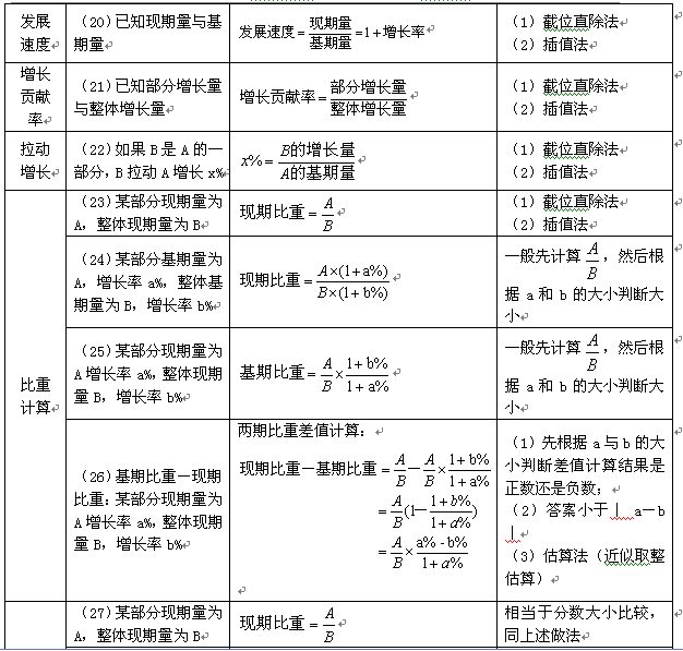 新澳免费资料公式,新澳免费资料公式的深度探索与应用