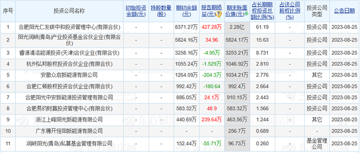 澳彩精准资料免费长期公开,澳彩精准资料免费长期公开，揭示背后的风险与挑战