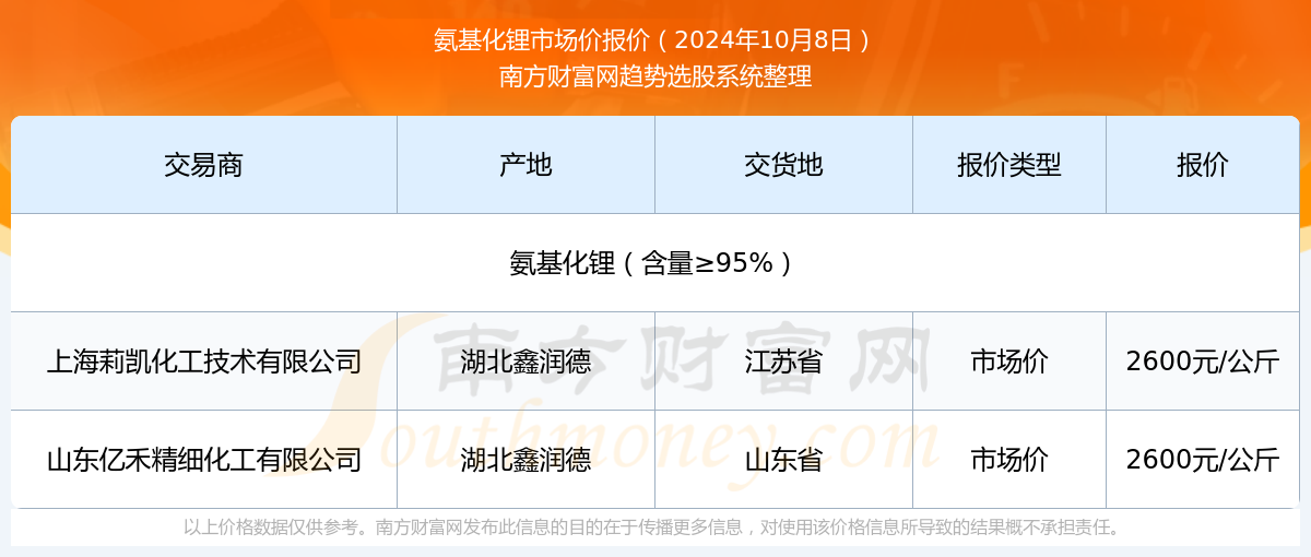 2024今晚澳门开奖结果查询,2024年澳门今晚开奖结果查询——探索彩票背后的秘密