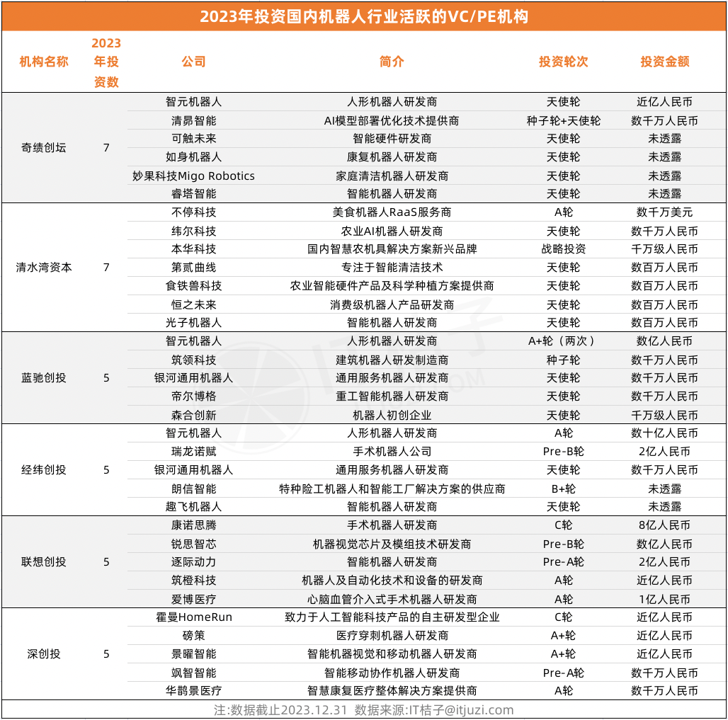 2023年最新资料免费大全, 2023年最新资料免费大全——探索知识的宝库