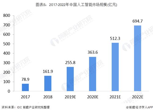 2024年奥门免费资料最准确,探索未来之门，澳门免费资料最准确——迈向2024年的数据之旅