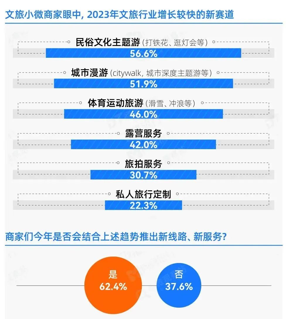 2024正版资料大全好彩网,2024正版资料大全——好彩网综述