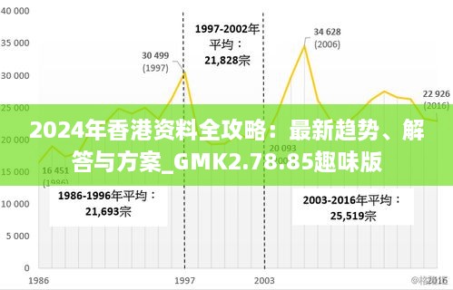 2024香港全年免费资料,探索香港，2024年全年免费资料一览