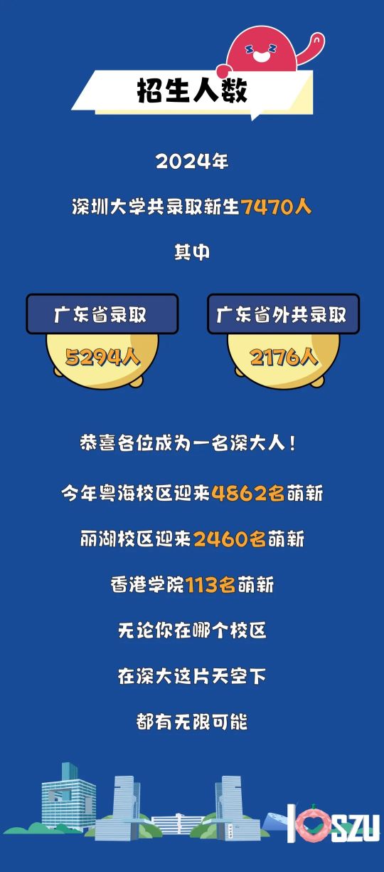 2024新澳好彩免费资料,揭秘2024新澳好彩，免费资料一网打尽