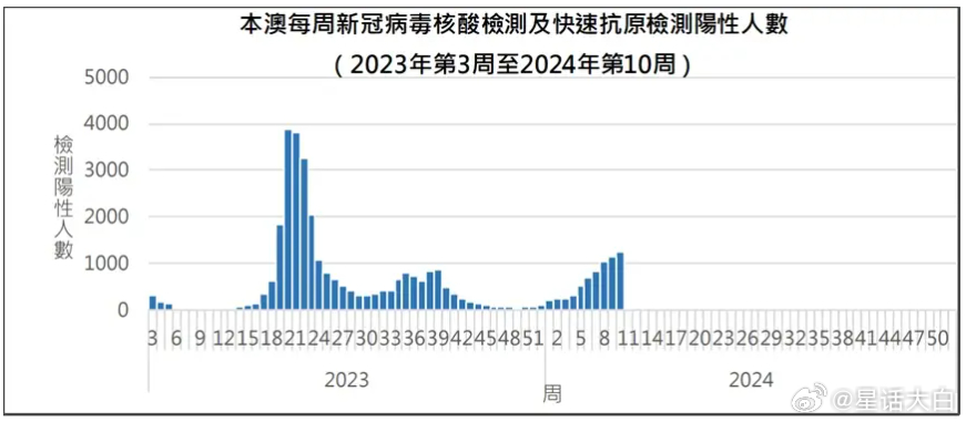 今晚新澳门开奖结果查询9,今晚新澳门开奖结果查询9，探索数字背后的故事