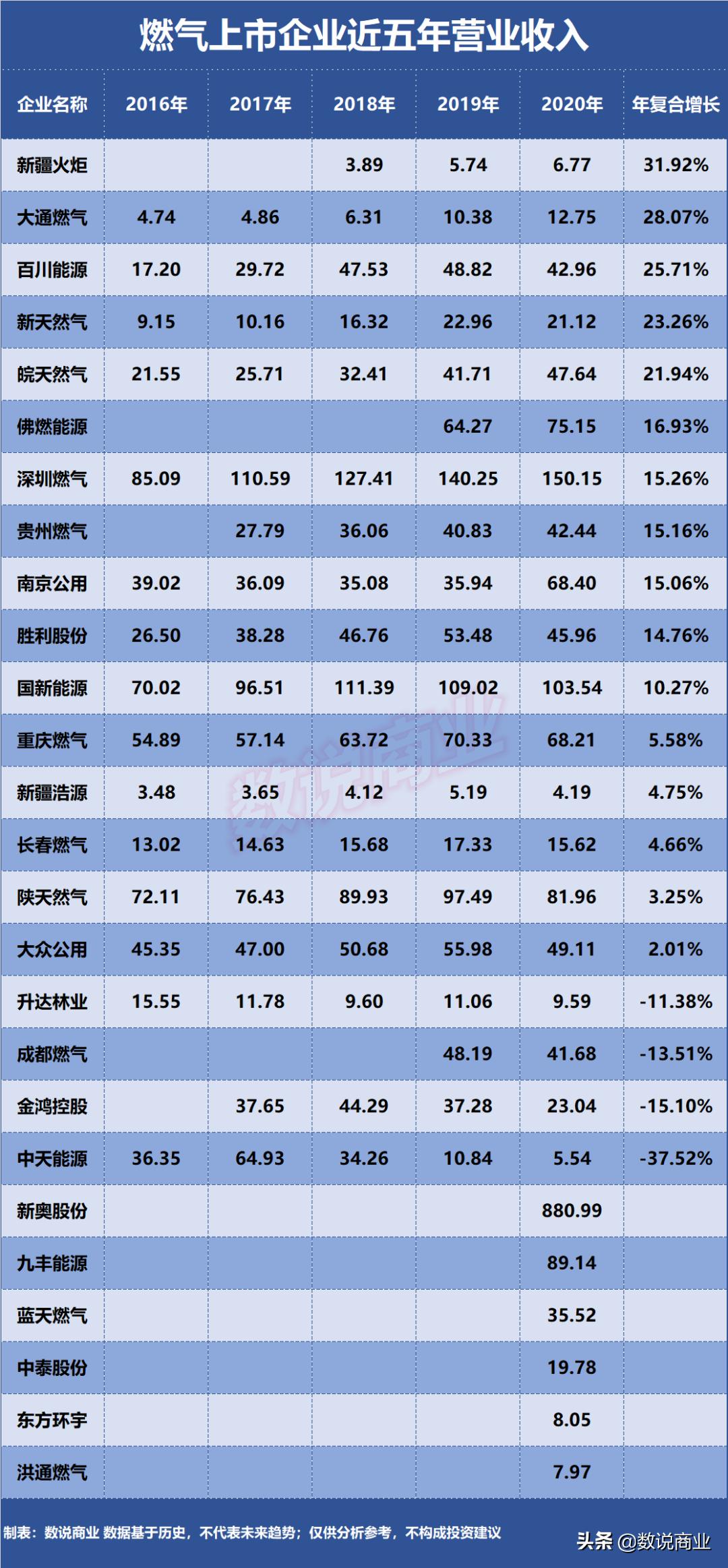 新奥精准资料免费提供综合版,新奥精准资料免费提供综合版，引领行业变革，助力企业成长