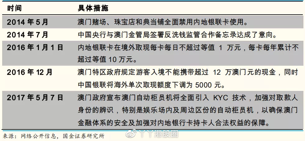 澳门平特一肖100%准资特色,澳门平特一肖100%准资特色，揭示背后的真相与风险警示