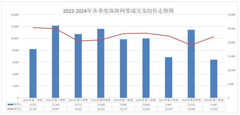 2024年澳门今晚开码料,澳门今晚开码料，探索未来的繁荣与机遇（2024年展望）