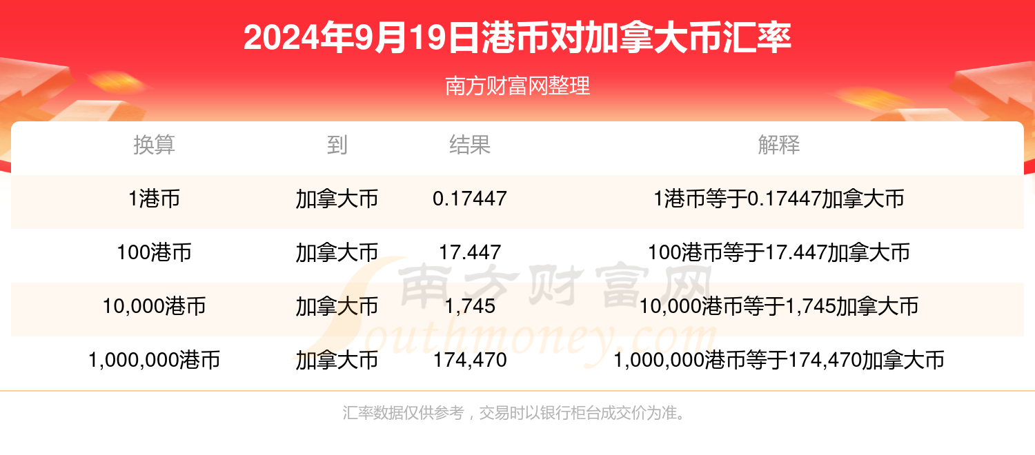 2024香港正版全年免费资料,探索香港正版资料的世界，2024全年免费资源的展望