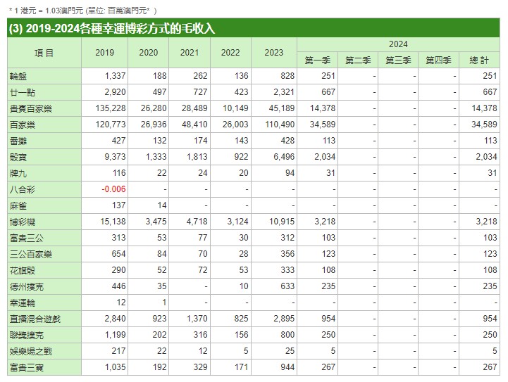 澳门最准一码100,澳门最准一码与犯罪问题探讨