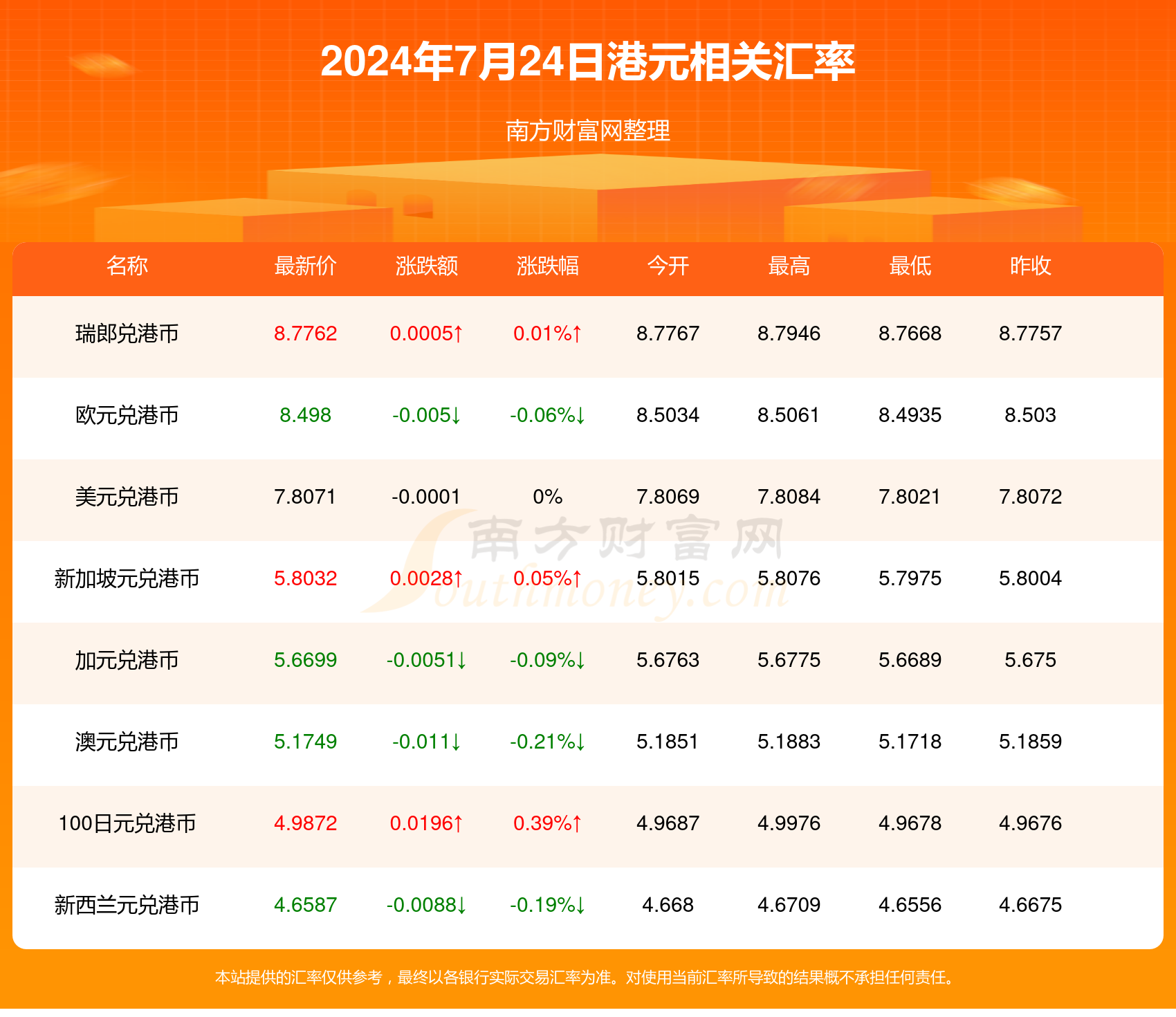 新澳2024年精准资料期期,新澳2024年精准资料期期，探索未来彩票的新机遇与挑战