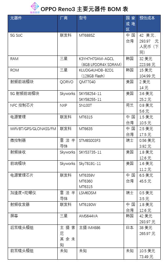 最精准的三肖三码资料,最精准的三肖三码资料解析