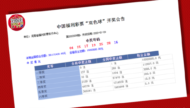 香港4777777开奖记录,香港4777777开奖记录，探索彩票背后的故事与影响