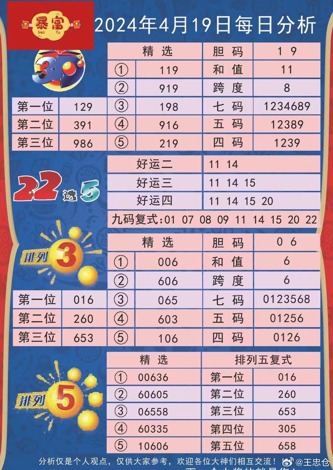 494949澳码今晚开什么123,澳码今晚开什么，探索未知的幸运之门（附分析）