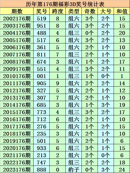 今晚必中一码一肖澳门准确9995,今晚必中一码一肖澳门准确9995——揭秘彩票背后的秘密与策略