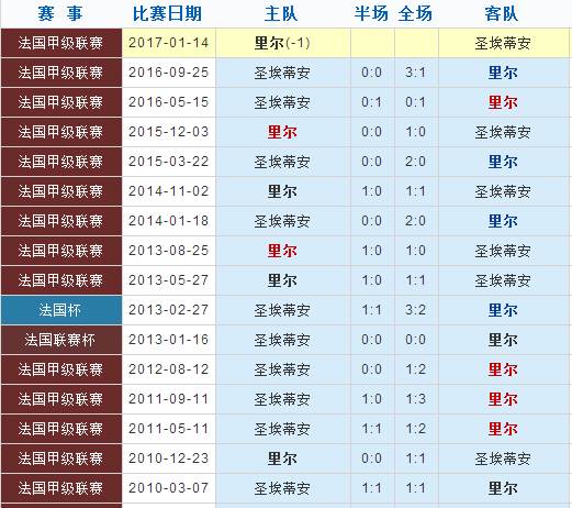 澳门6合开奖结果+开奖记录今晚,澳门六合开奖结果及今晚开奖记录深度解析