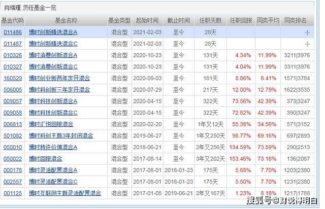 一肖100%中,一肖100%中，揭秘彩票背后的秘密与策略