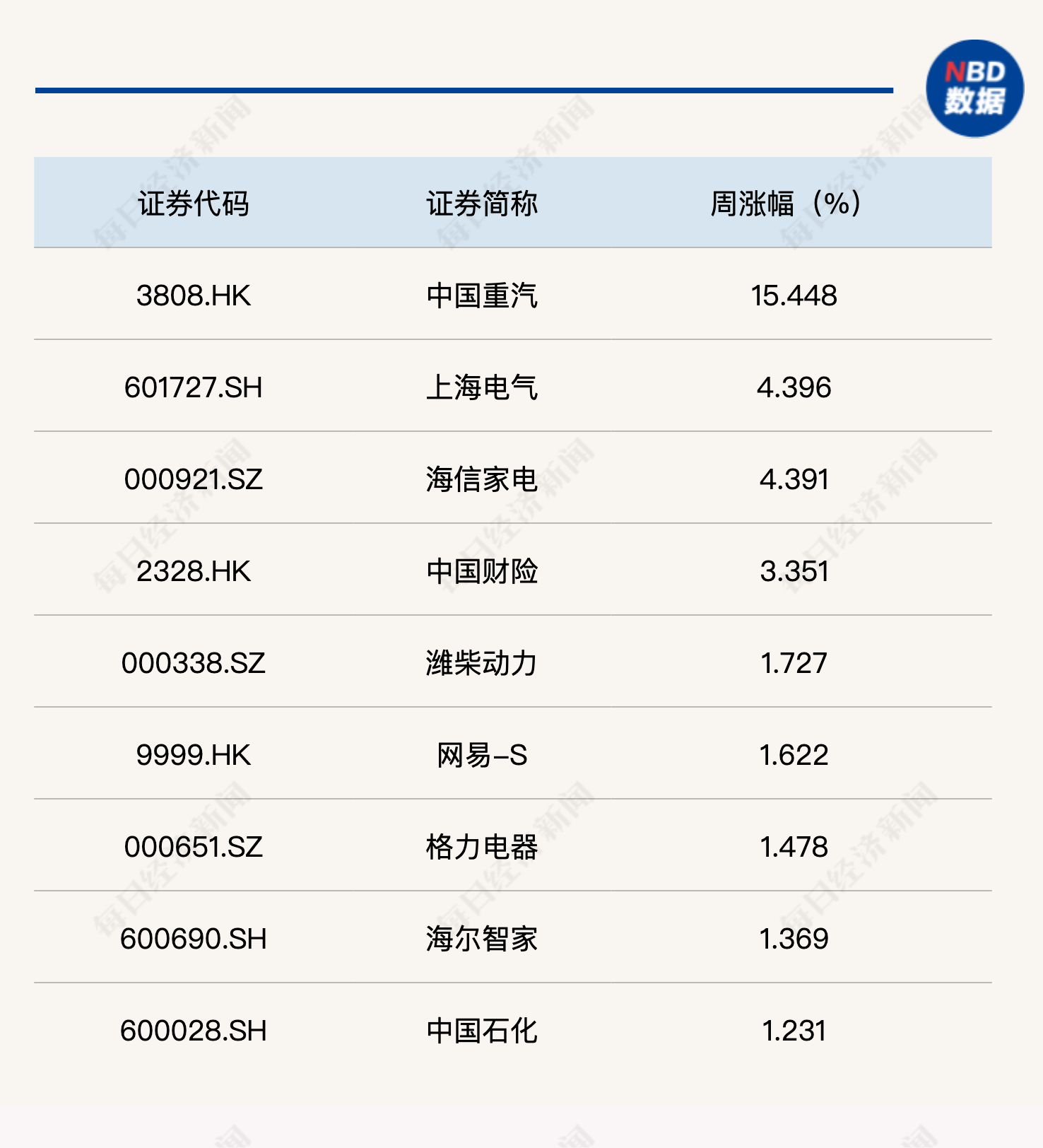 新奥彩正版免费资料查询,新奥彩正版免费资料查询，探索彩票领域的便捷途径