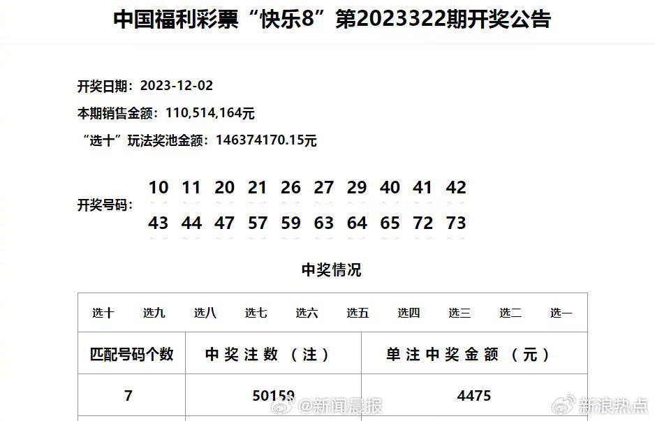 新澳门六开奖结果2024开奖记录,澳门新开奖结果2024年开奖记录，探索与解读