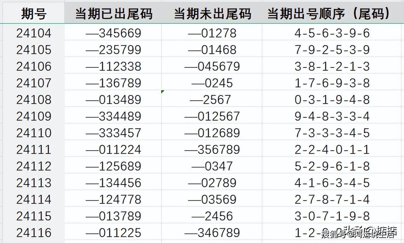 7777788888王中王传真,揭秘数字背后的故事，王中王传真与数字7777788888的神秘联系